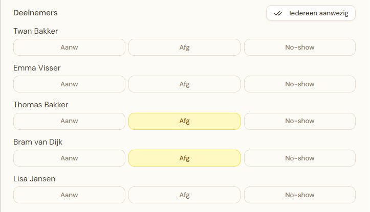 Groepsles aanwezigheid
