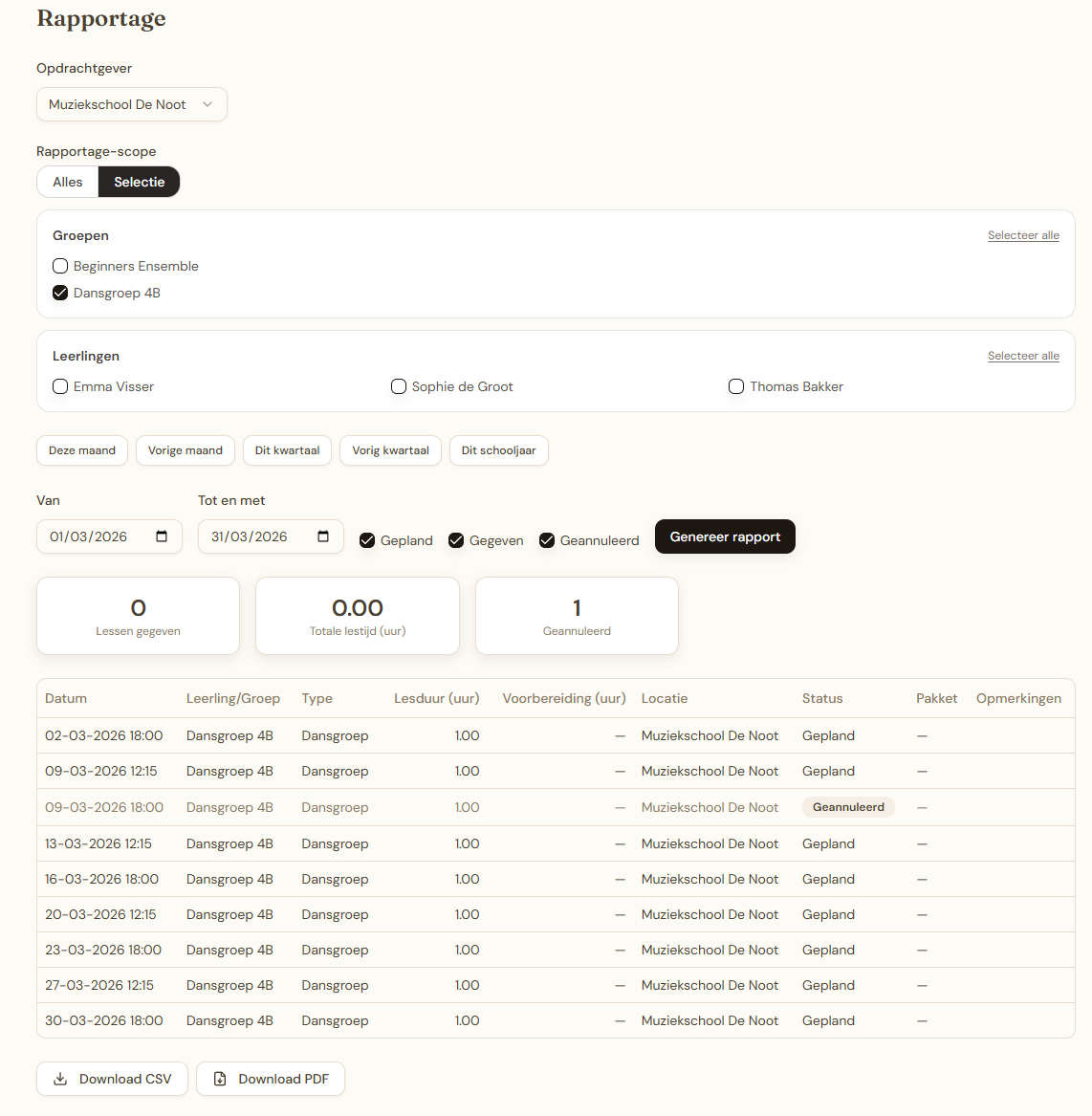 Rapport met groepstype-labels